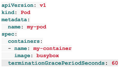 terminationGracePeriodSeconds